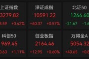 14：39—14：48，驚魂10分鐘，誰在砸盤？