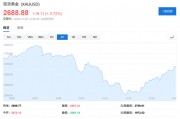 高盛2025大宗商品展望：做多黃金是“Top Trade”，油氣價(jià)格或“短暫上行”