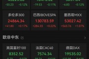 突發(fā)！新高，新高