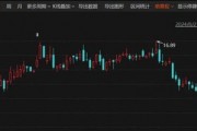 又一A股公司，宣布重組！