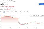 微軟、Meta都說“DeepSeek不影響”，資本開支穩(wěn)了，英偉達(dá)可以松口氣了嗎？