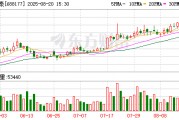 百奧泰上半年凈利虧損1.25億元，同比減虧