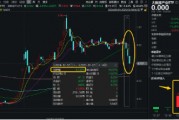 狂投800億美元！微軟建設(shè)AI數(shù)據(jù)中心！大數(shù)據(jù)產(chǎn)業(yè)ETF（516700）上周吸金1111萬(wàn)元