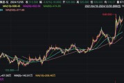 攜程官宣：部分員工，春節(jié)可返鄉(xiāng)辦公兩個(gè)月！