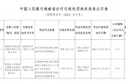 海南農(nóng)村商業(yè)銀行陵水支行被罰175萬元：因違反信用信息采集、提供、查詢及相關(guān)管理規(guī)定
