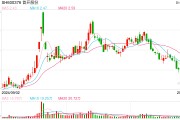首開股份：擬非公開發(fā)行不超過90億元公司債，最長(zhǎng)期限8年