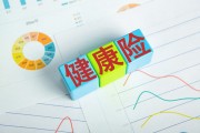 保險產(chǎn)品的理賠金額如何計算？