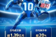 突破10億元！資金瘋搶創(chuàng)AI，全市場首只創(chuàng)業(yè)板人工智能ETF規(guī)模新高