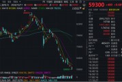 罕見！芯片巨頭，連續(xù)23個交易日遭拋售！