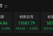 “史詩級”暴跌！納指跌近6%進(jìn)入技術(shù)性熊市，全球市場避險(xiǎn)情緒急劇升溫