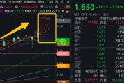 連漲六周之后，銀行還有多少空間？銀行ETF又雙叒新高