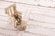 期貨交易中如何設(shè)置合理的交易目標(biāo)？