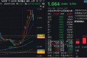 無懼回調，南下逆市爆買119億！港股互聯(lián)網(wǎng)ETF（513770）失守10日線，介入時機到？