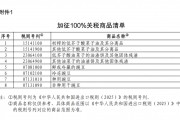 重磅！中方采取反歧視措施：對加拿大的部分進(jìn)口商品加征關(guān)稅！商務(wù)部：敦促加方立即糾正錯(cuò)誤做法