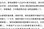 同比增長28%！前8月TOP100企業(yè)拿地數據出爐