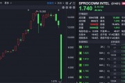 禾苗通信！被香港證監(jiān)會(huì)點(diǎn)名，股價(jià)暴跌86%！