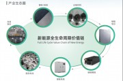 場景深耕+技術突圍，天能儲能“buff”疊滿