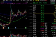 人形機(jī)器人概念龍頭，最新透露！