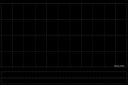 恒瑞醫(yī)藥獲The Capital Group Companies, Inc.增持172.82萬股 每股均價約87.29港元