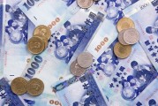 日本政府與央行：應(yīng)對日元疲軟，提振消費(fèi)復(fù)蘇