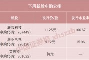 下周，蘋果、華為供應(yīng)商來了