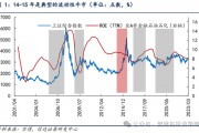 信達(dá)策略：流動(dòng)性牛市，但可能比14-15年慢