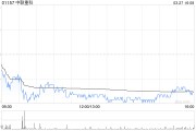 招銀國(guó)際：升中聯(lián)重科目標(biāo)價(jià)至7.4港元 評(píng)級(jí)“買入”
