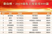 山東輪胎巨頭集體亮相富豪榜！