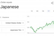受日元走強打擊，日本最大養(yǎng)老基金遭遇2020年以來最大虧損
