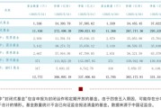 33.74萬(wàn)億元，公募基金總規(guī)模再創(chuàng)新高！