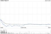 東吳證券：首次覆蓋中國(guó)太平予“買入”評(píng)級(jí) 綜合投資收益率大幅增長(zhǎng)