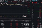 分化！成飛本周登陸A股，中航電測先漲為敬！業(yè)績驟降，鋮昌科技一字跌停！國防軍工ETF（512810）放量兩連陽