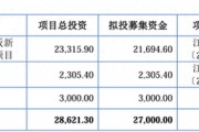 IPO雷達(dá)｜賽英電子毛利率連續(xù)走低，經(jīng)營性現(xiàn)金流轉(zhuǎn)負(fù)，家族控制八成表決權(quán)