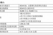 大手筆回購(gòu)，創(chuàng)新藥新管線(xiàn)陸續(xù)進(jìn)入Ⅱ期，健康元資本市場(chǎng)前景看好