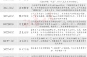 AI智能體Manus爆火！九大概念股出爐（名單）