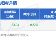 1月26日密爾克衛(wèi)發(fā)布公告，股東減持133.04萬股