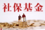 基金投資中，如何識別和利用市場機(jī)會？