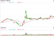 銀泰：未來(lái)在雅戈?duì)柤瘓F(tuán)支持下，共同注入資源，為消費(fèi)者提供優(yōu)質(zhì)的零售購(gòu)物體驗(yàn)