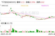*ST寶實擬置出軸承業(yè)務資產，置入電投新能源100%股權