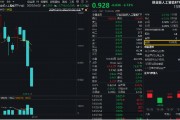 開(kāi)年大震蕩，黃金受熱捧，有色龍頭ETF摸高1.55%！堅(jiān)定看多AI，資金搶籌創(chuàng)業(yè)板人工智能ETF華寶（159363）