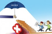 購買保險(xiǎn)時(shí)如何考慮自身的職業(yè)風(fēng)險(xiǎn)？