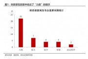 民生證券：本輪增量政策的“規(guī)?！睉夷铑A(yù)計(jì)將在未來兩周內(nèi)落地