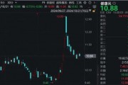 香飄飄70后總裁辭職，持股市值超2億元！董事長(zhǎng)再出山