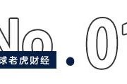 手握30萬億，最敢賭A股的外資中東資本，還在瘋狂加倉！