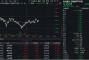 算力概念股反彈，光環(huán)新網(wǎng)漲超6%，創(chuàng)業(yè)板人工智能ETF華寶（159363）持續(xù)溢價(jià)，資金實(shí)時(shí)凈申購(gòu)1700萬(wàn)份！