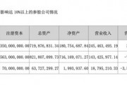 突發(fā)！被處罰，旗下醫(yī)院存過(guò)度醫(yī)療、超標(biāo)收費(fèi)行為