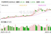 中洲特材：公司與中石化、SHELL、BP均有合作關(guān)系