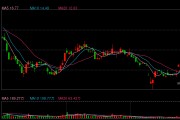 交錢后沒拿到貨？鴻博股份回應(yīng)子公司2.43億元仲裁案：預(yù)計(jì)無重大財(cái)產(chǎn)損失
