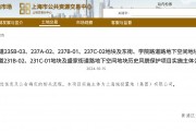 上月宣布擬投建183.6億元“城中村”改造項目后，城投控股又以70.8億元拿下上海老城廂6幅地