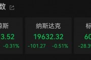 降息，重大變數(shù)！